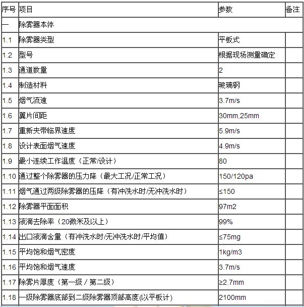 除雾器设计数据表